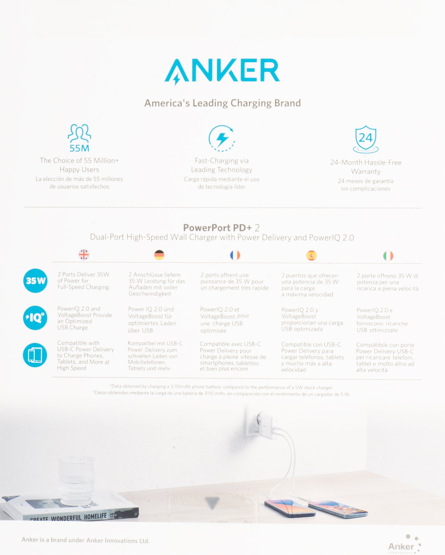 Network Charger Anker PowerPort PD+ 2, 35W, 3A, 1 x USB-A - 1 x USB-C, White A263636G21 